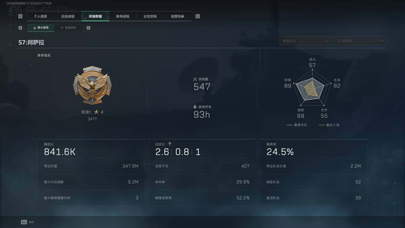 SJZEY426019三角洲行动账号详情图15