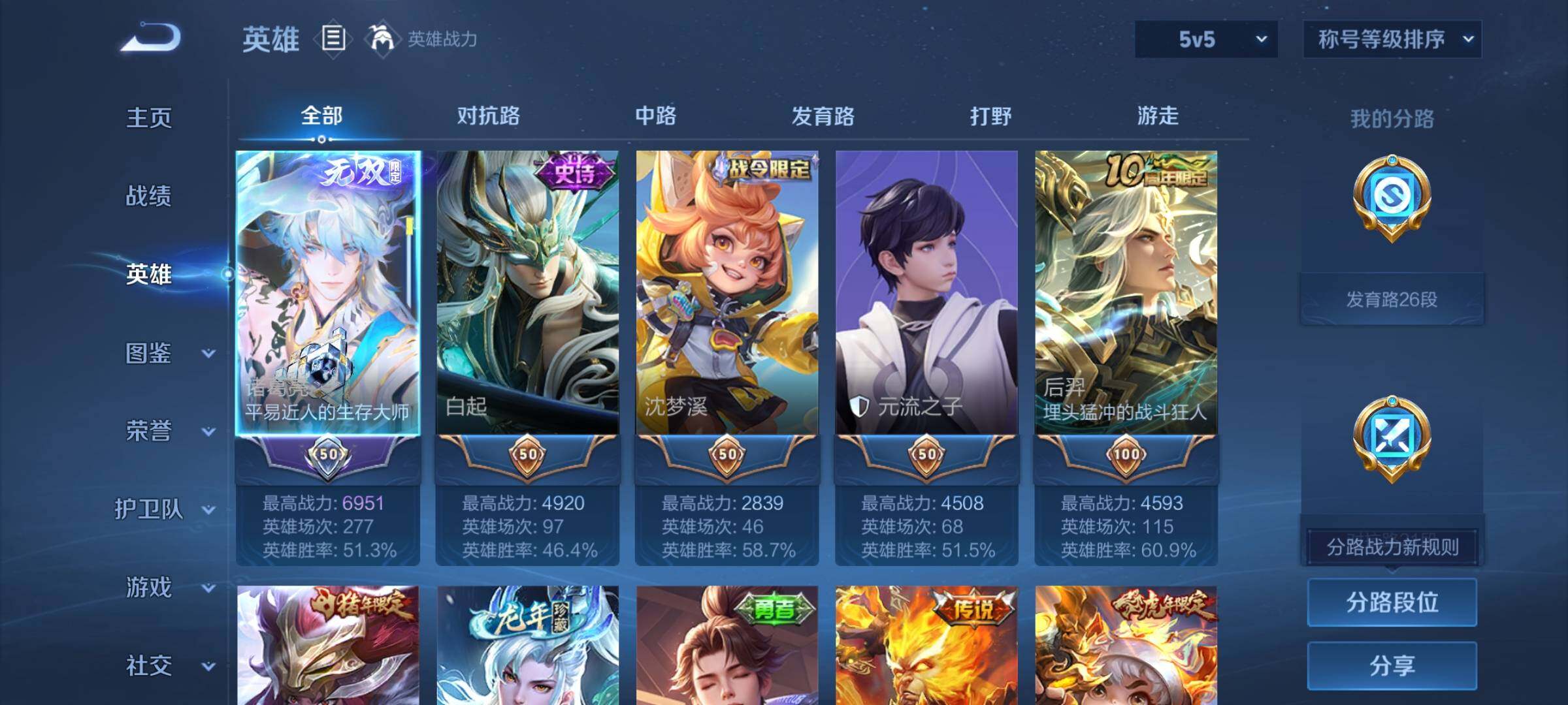 WZCMW460147王者荣耀账号详情图3