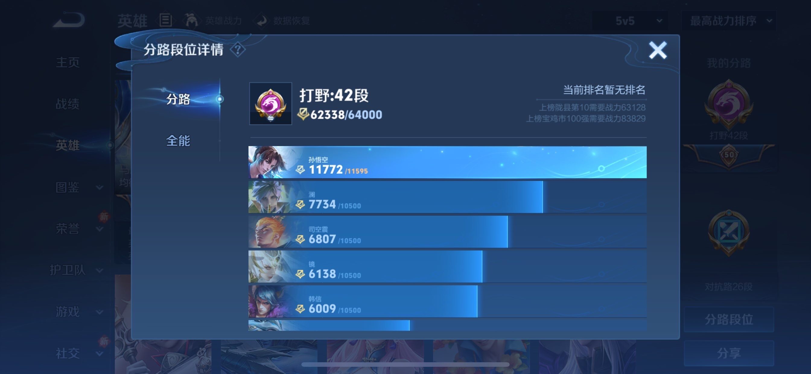 WZCMY462265王者荣耀账号详情图5 WZCMY462265王者荣耀账号详情图5