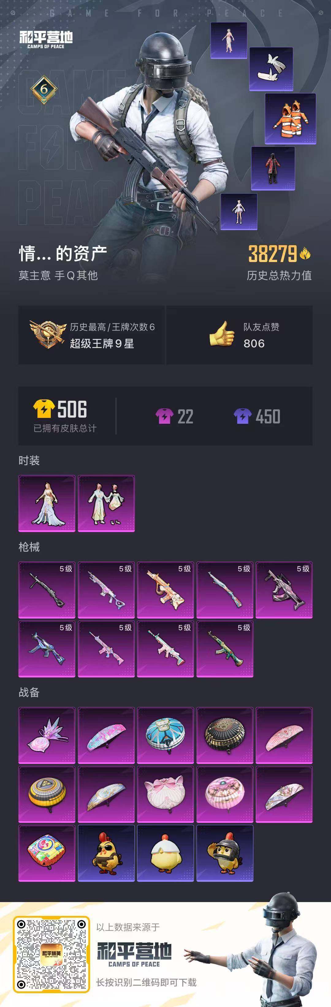 HPCMW432511和平精英账号详情图15