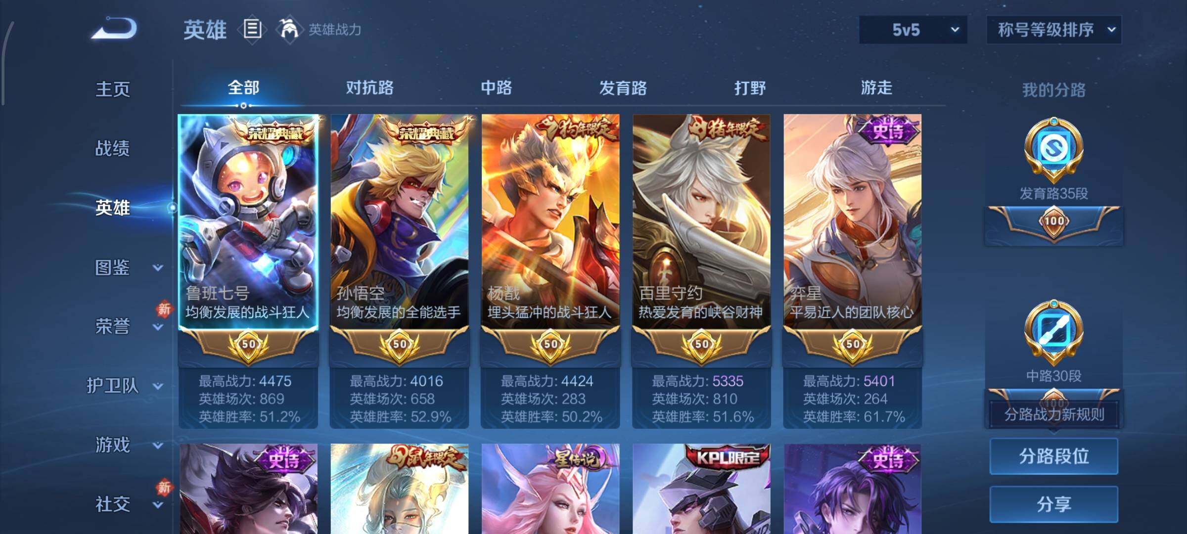 WZCMW460214王者荣耀账号详情图3