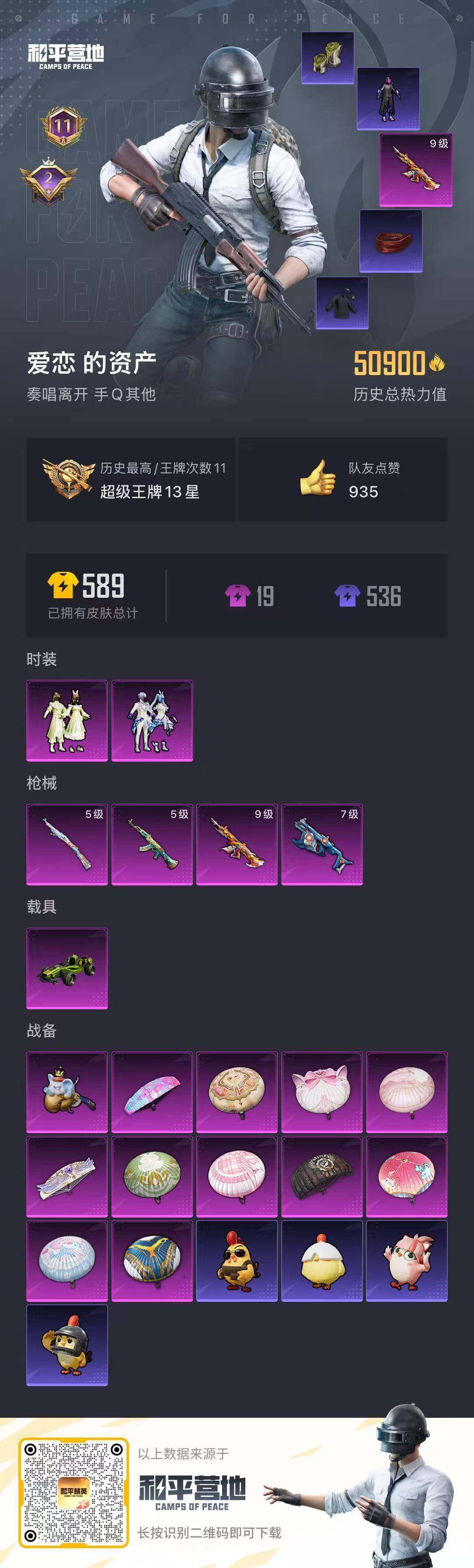 PX_2395875-可二次 安卓Q-1稀有1载具2粉装4特效枪12热门124套装162枪皮 50900热力值 精品小素材号 满级至情至圣 绿合金龙骨蹦蹦 未来歌姬 闲梦青缨 红眼罩 狂沙 