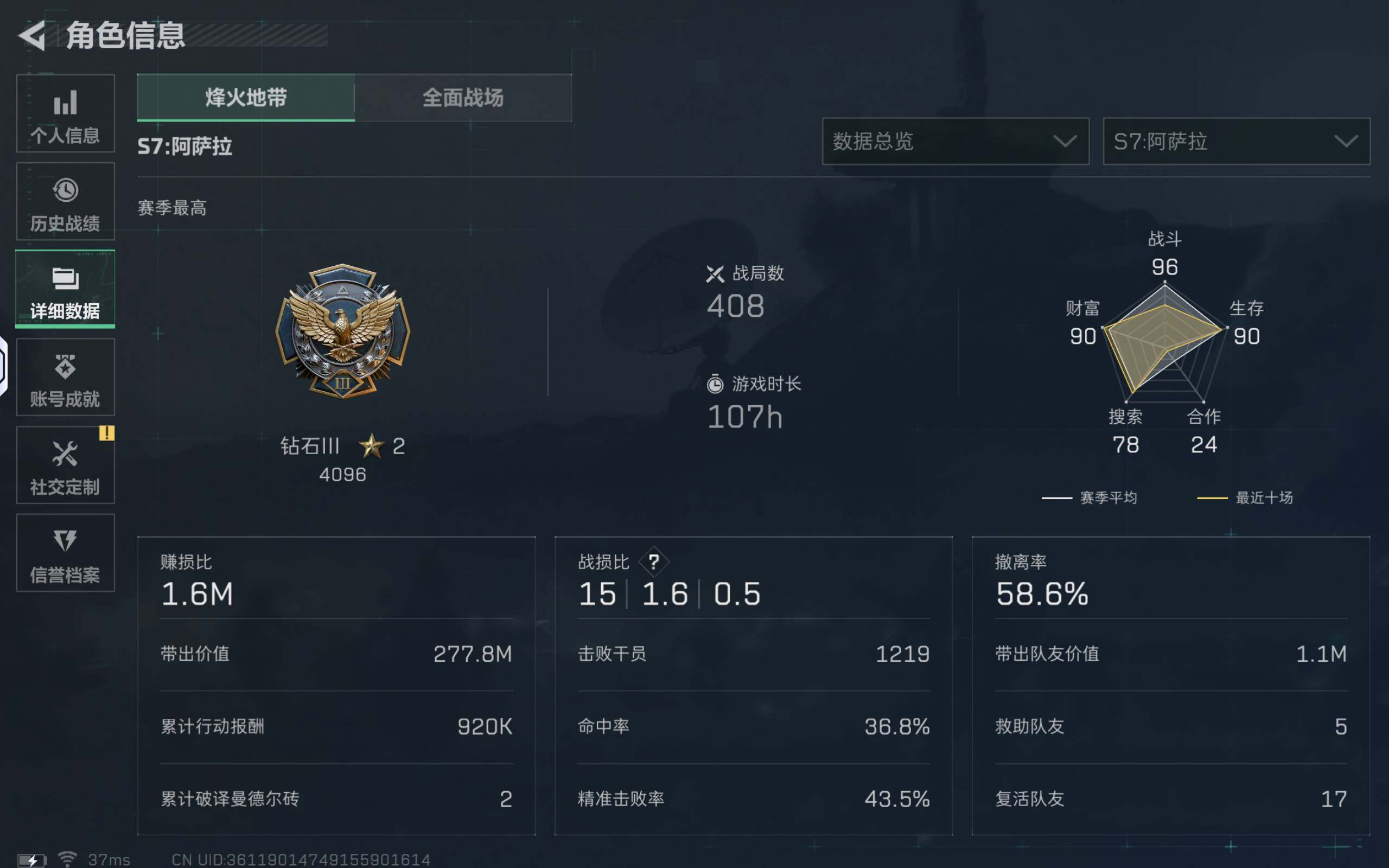 SJZQM425549三角洲行动账号详情图5