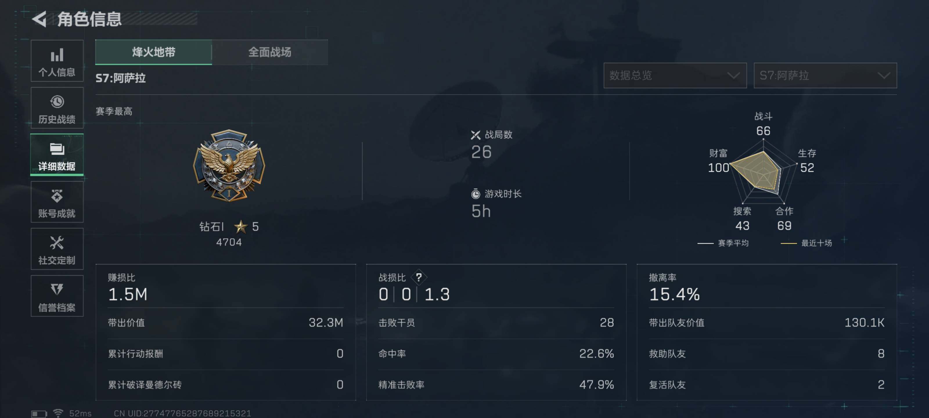 SJZQM425559三角洲行动账号详情图5