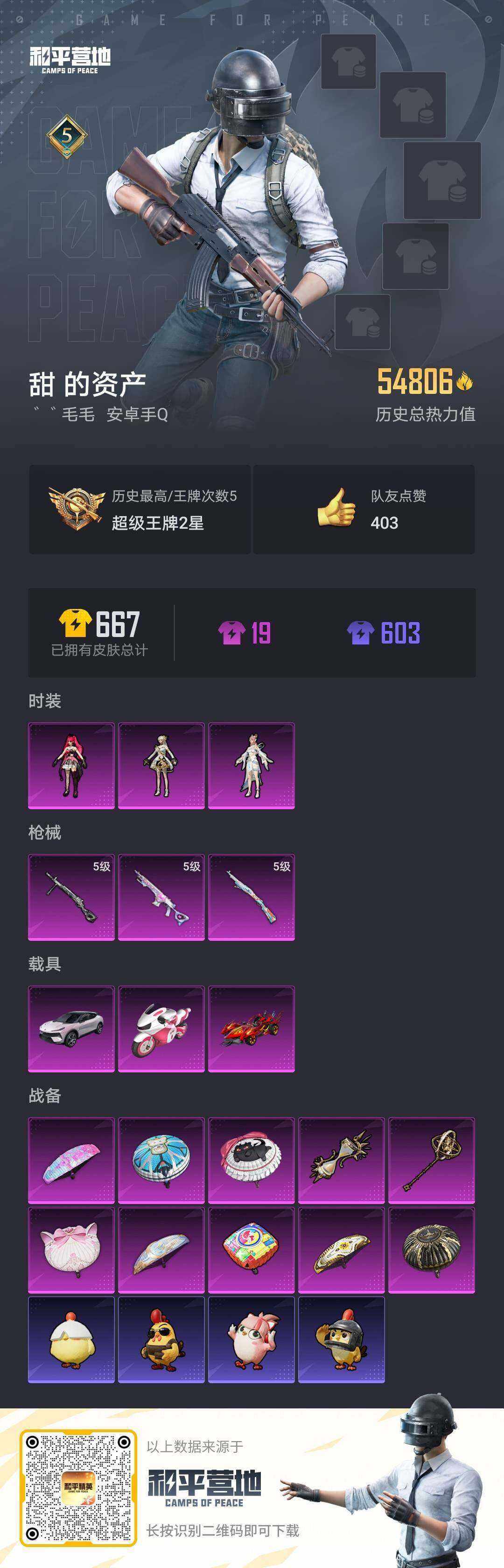 HPLX467237和平精英账号详情图6