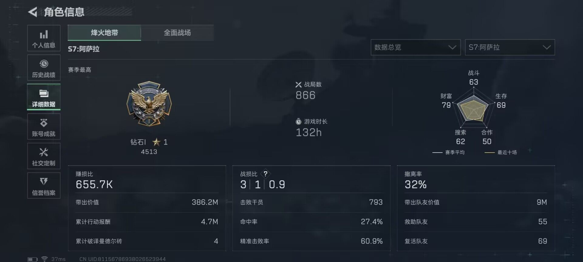 SJZQM417904三角洲行动账号详情图4