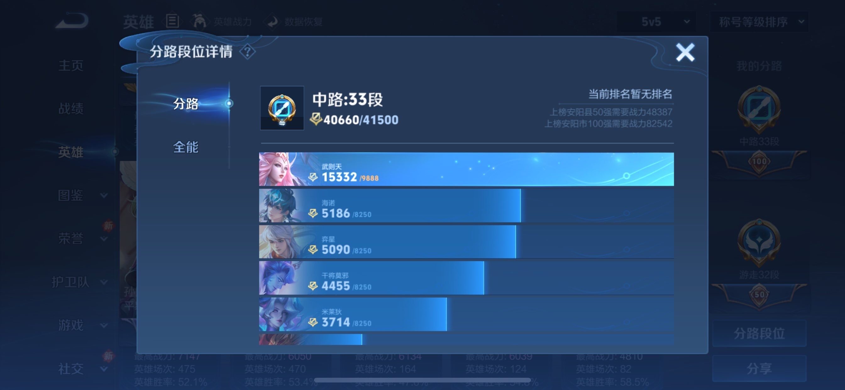 WZCMY465460王者荣耀账号详情图6