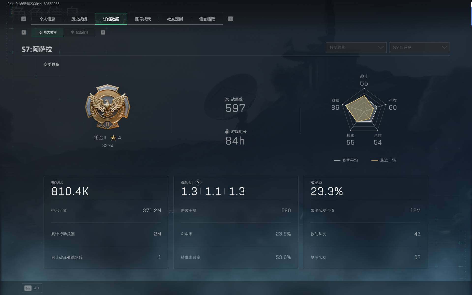 SJZEY424412三角洲行动账号详情图4