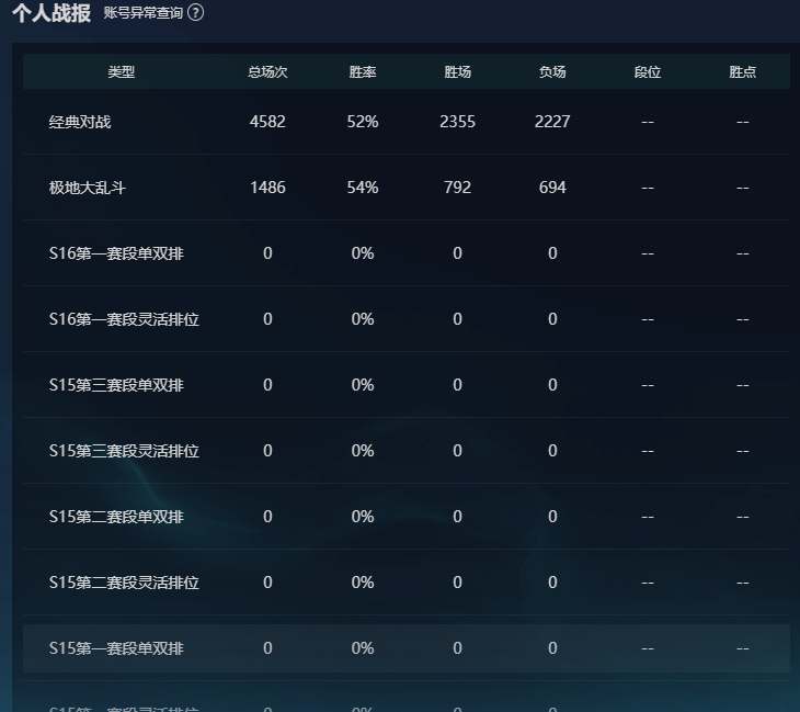 LOLQM46067英雄联盟账号详情图8 LOLQM46067英雄联盟账号详情图8