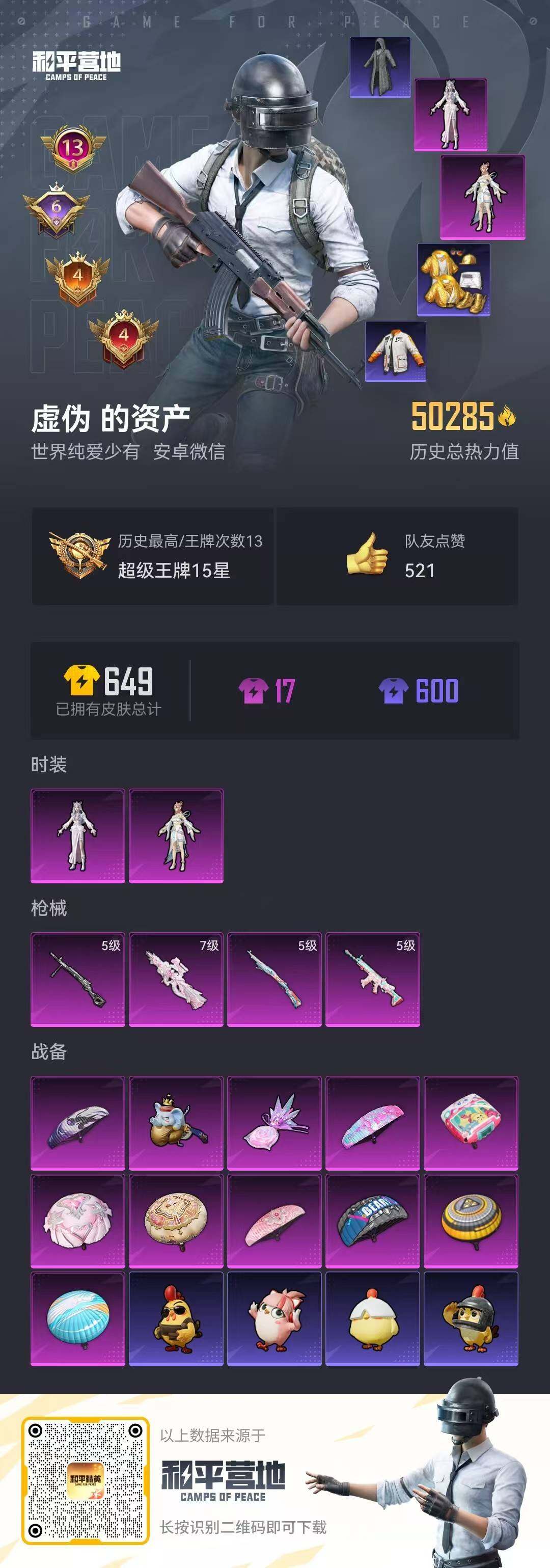 HPKG441900和平精英账号详情图6