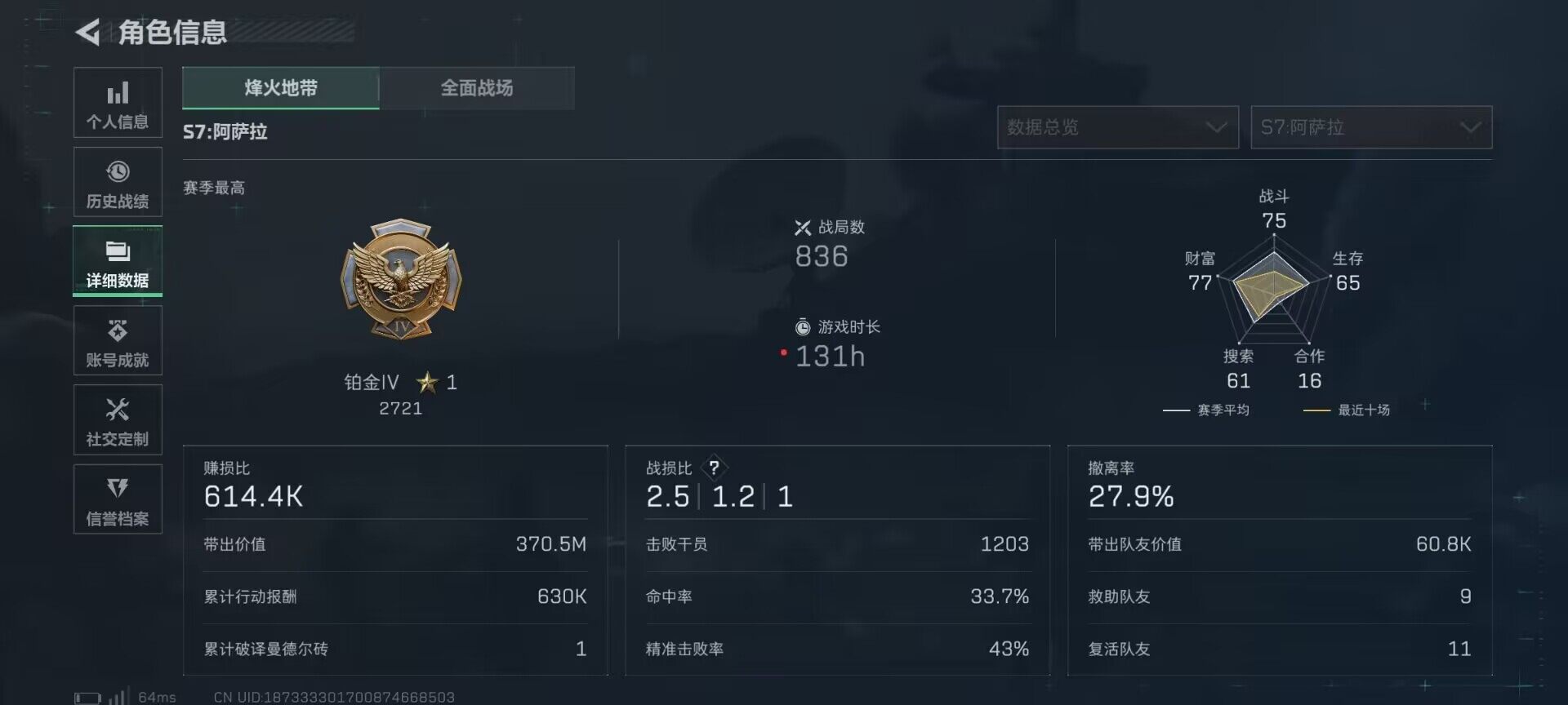 SJZQM417359三角洲行动账号详情图15