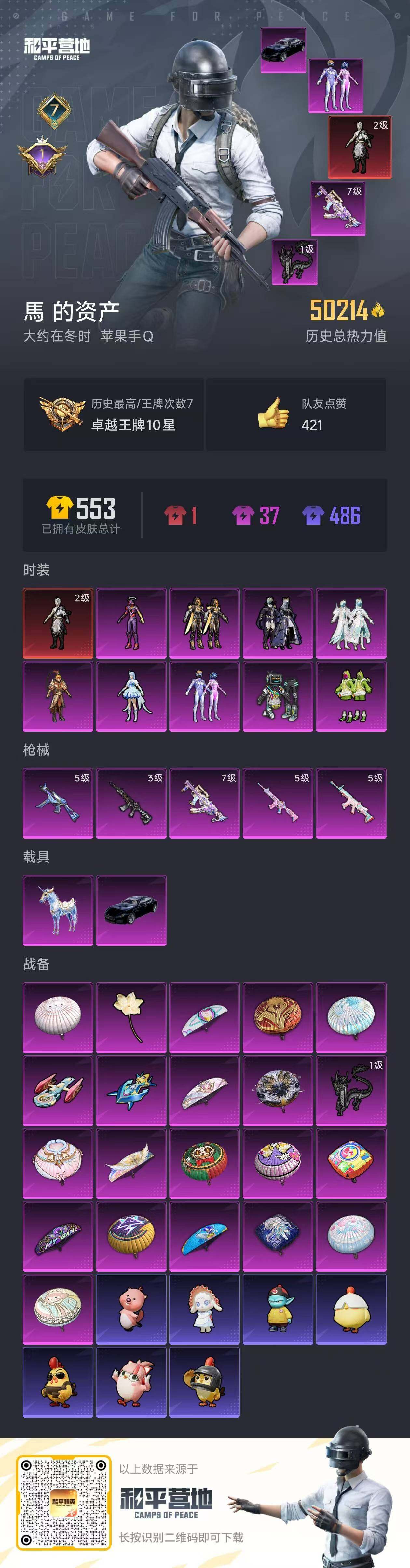 HPLE436780和平精英账号详情图5