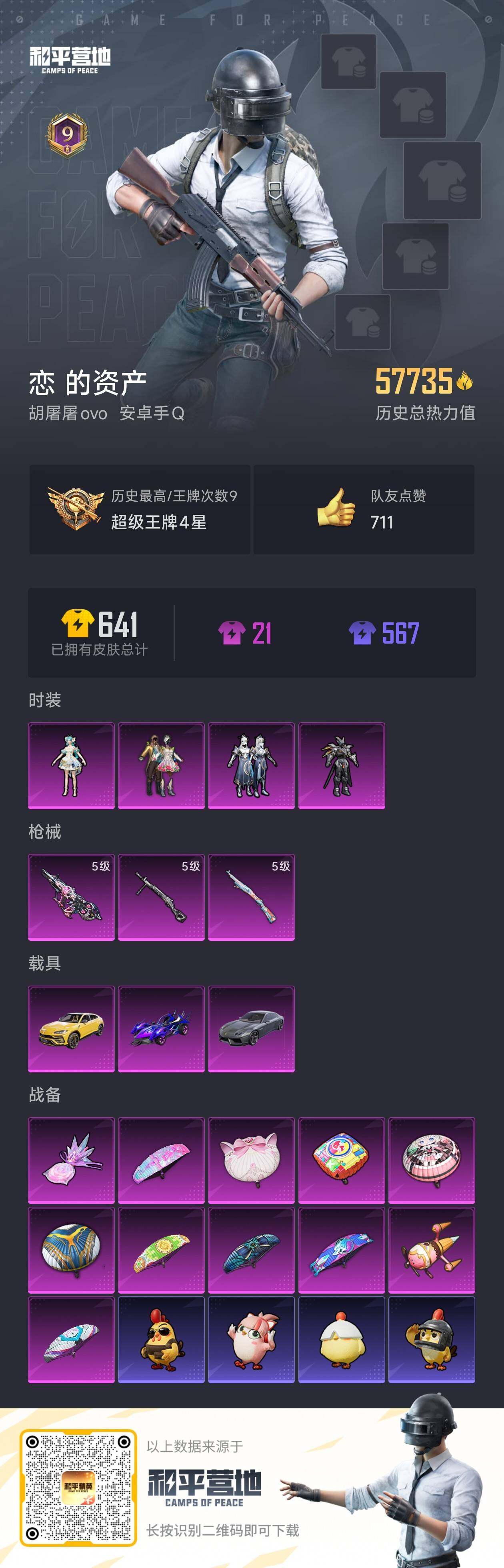 HPCMW463653和平精英账号详情图5