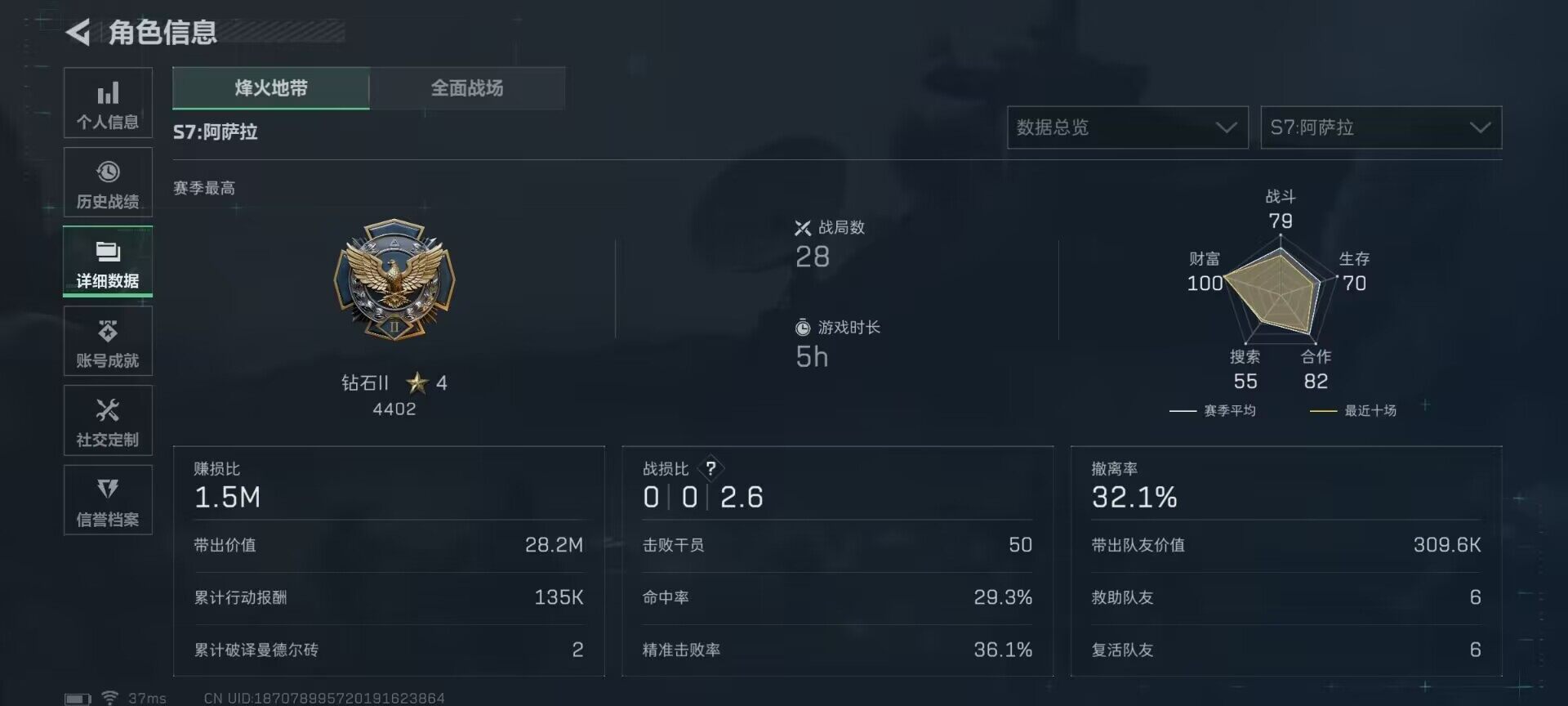 SJZQM417756三角洲行动账号详情图18