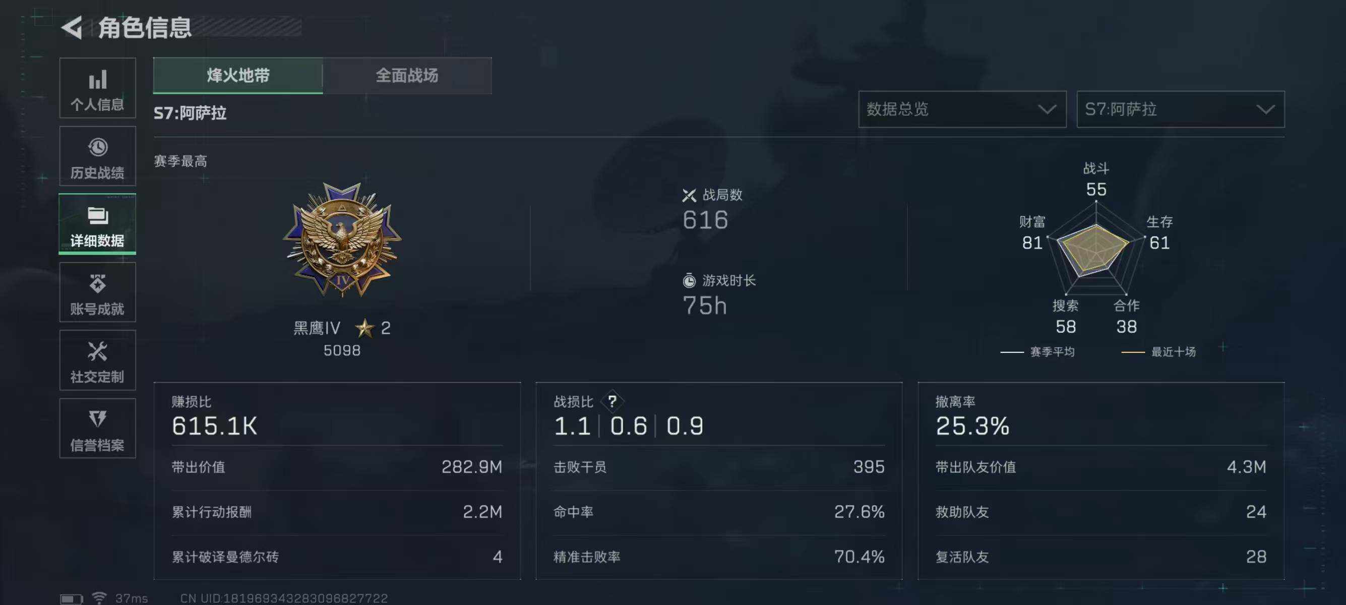 SJZQM419316三角洲行动账号详情图5