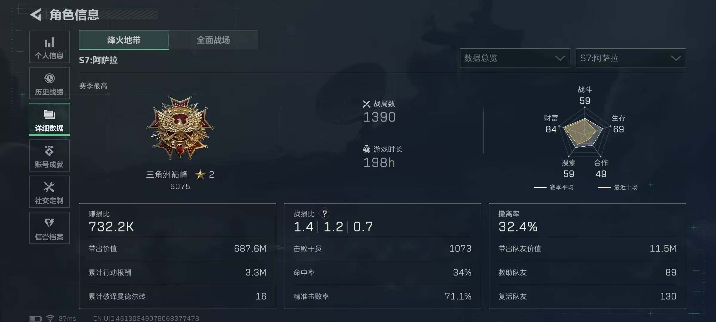 SJZQM420333三角洲行动账号详情图6 SJZQM420333三角洲行动账号详情图6