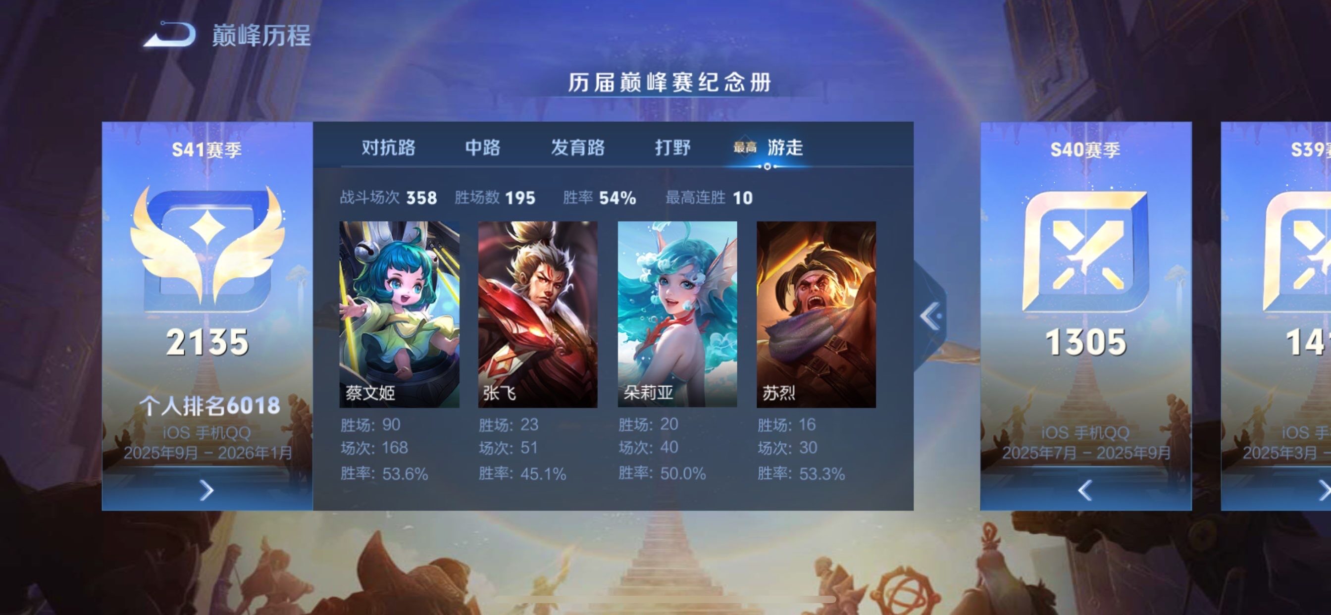 WZCMY473546王者荣耀账号详情图4