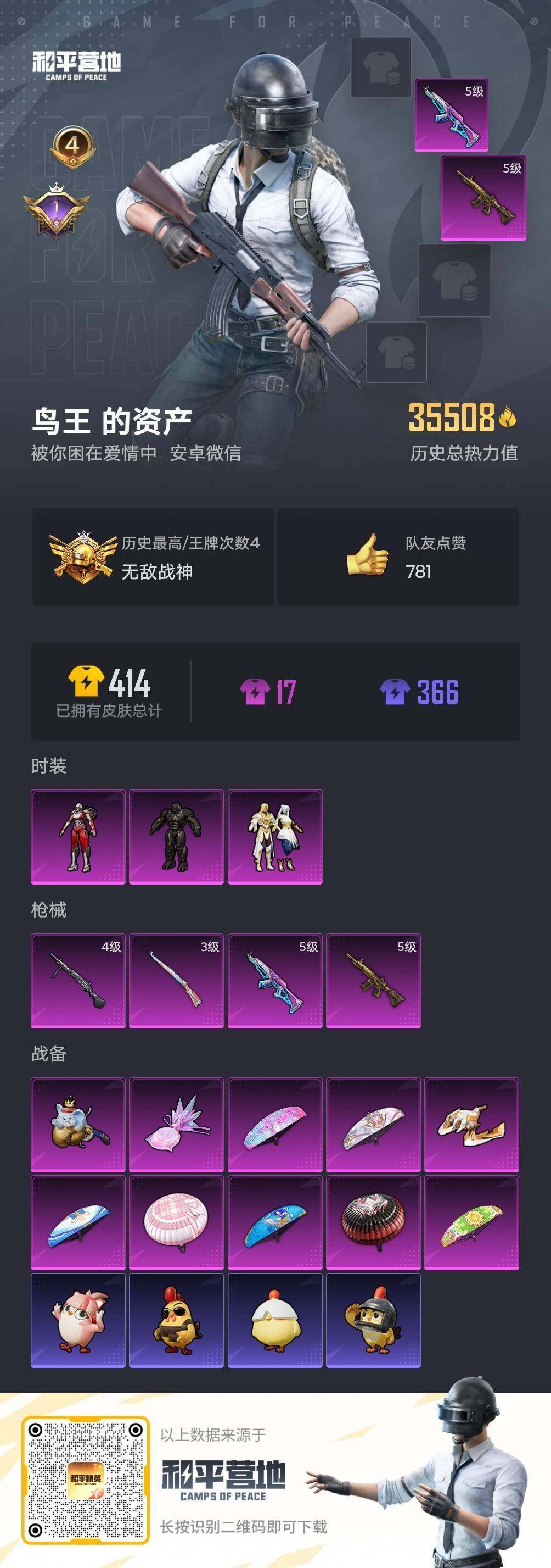 HPCMW463748和平精英账号详情图2