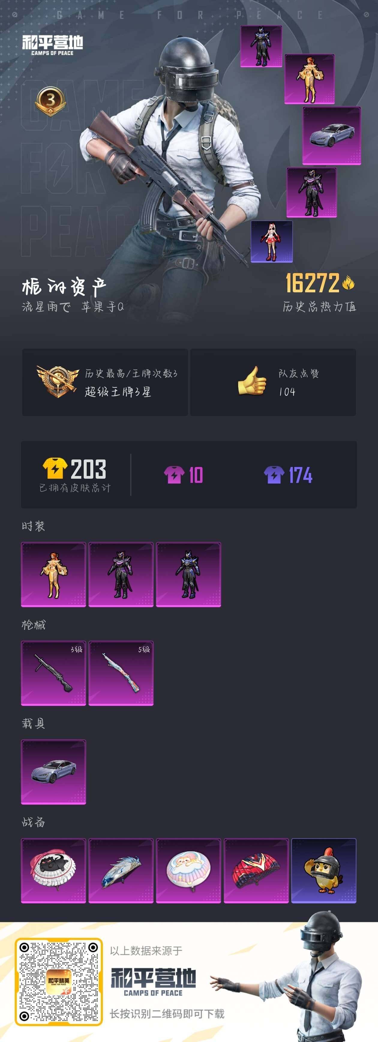 HPLX465867和平精英账号详情图5