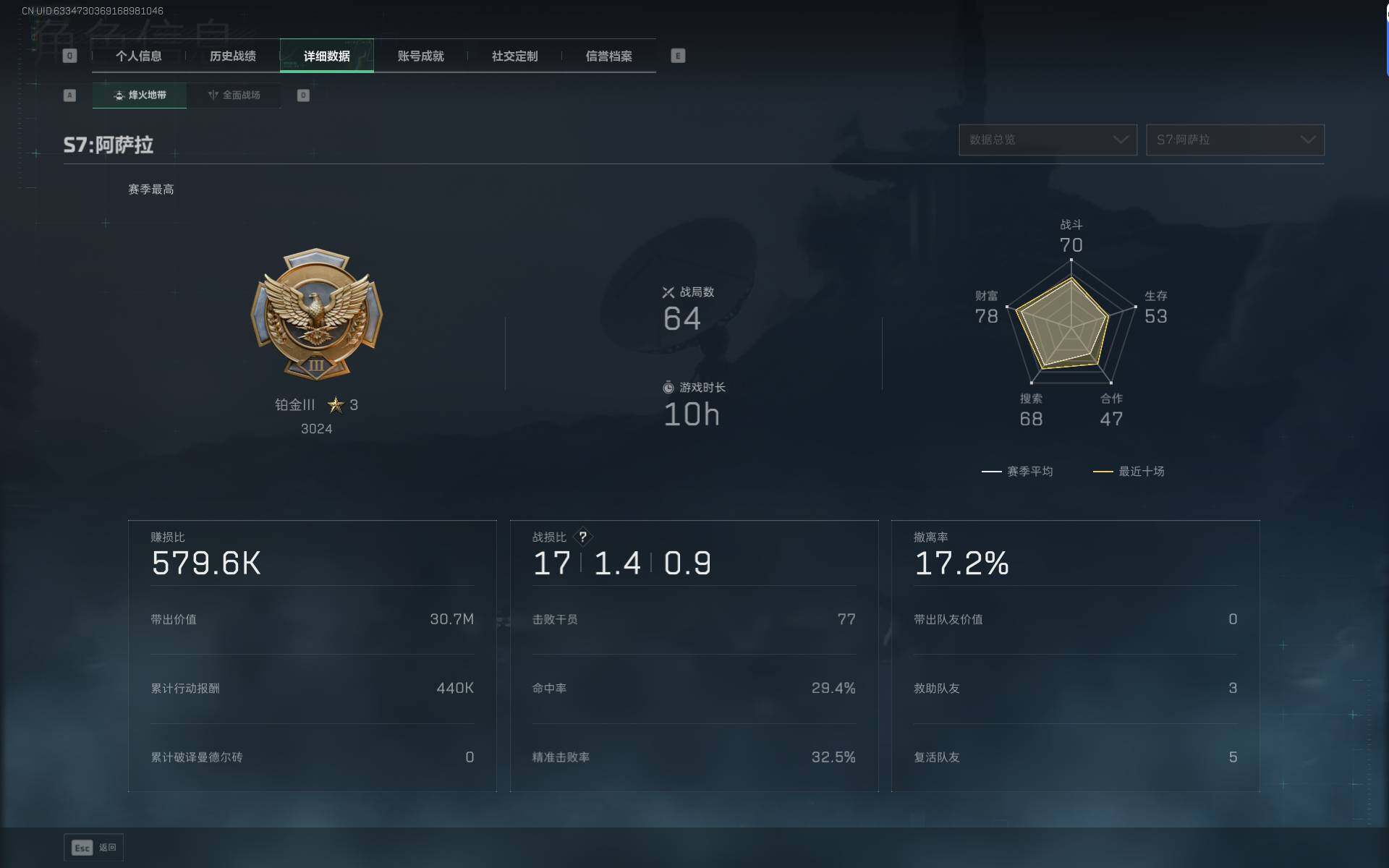 SJZEY418897三角洲行动账号详情图4