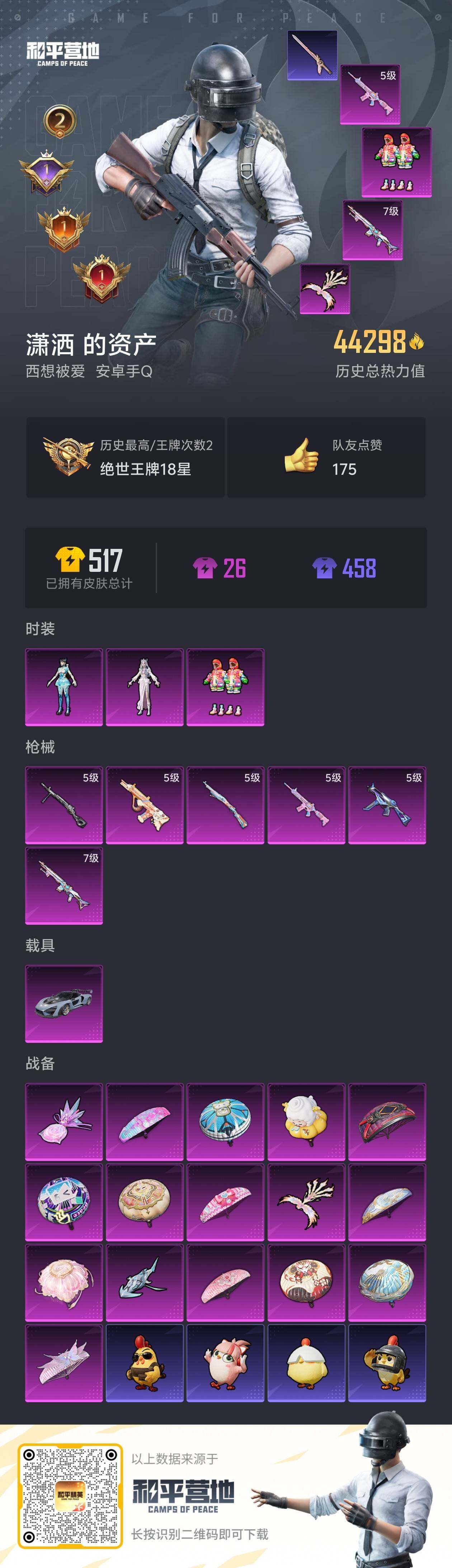 HPDN461921和平精英账号详情图2