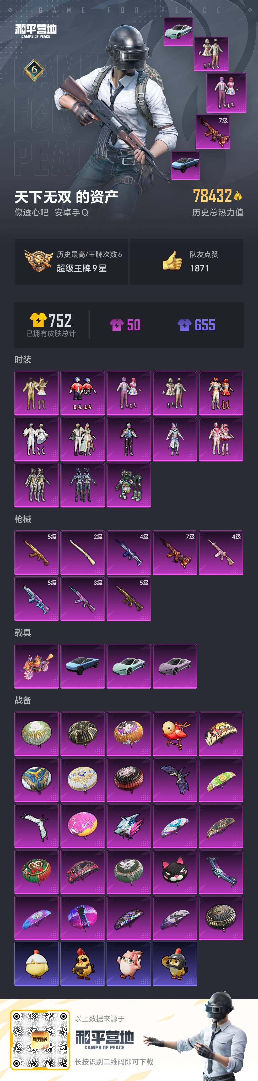 HPDN461923和平精英账号详情图3