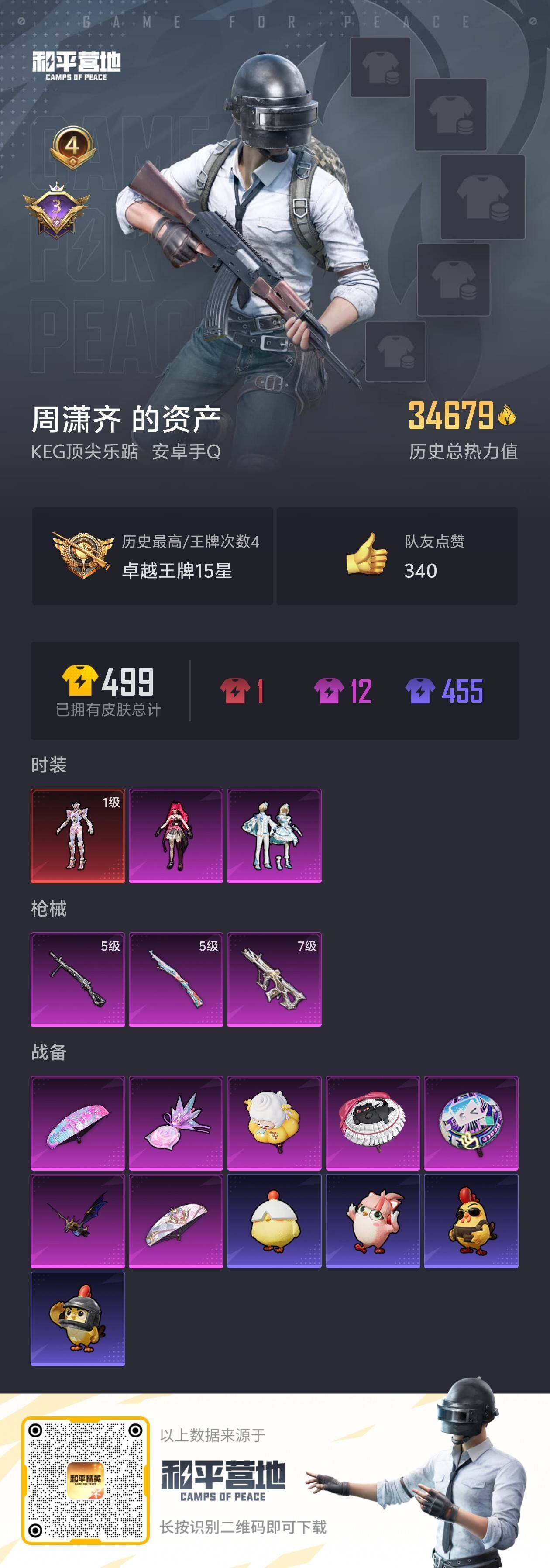 HPQM437137和平精英账号详情图4