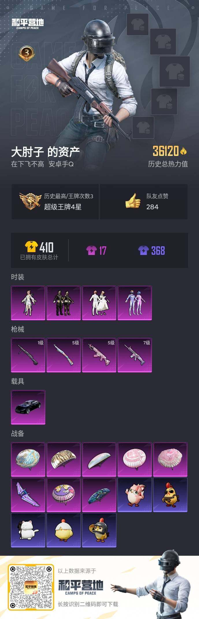 HPLE437238和平精英账号详情图4