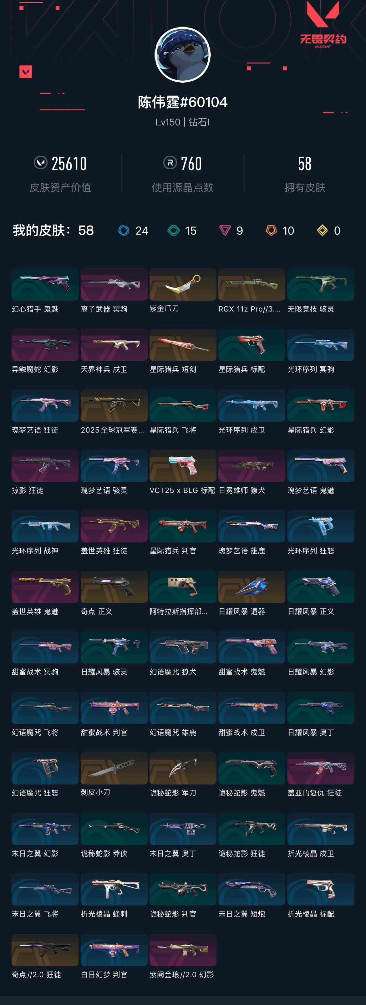 WWQXL46259无畏契约账号详情图4