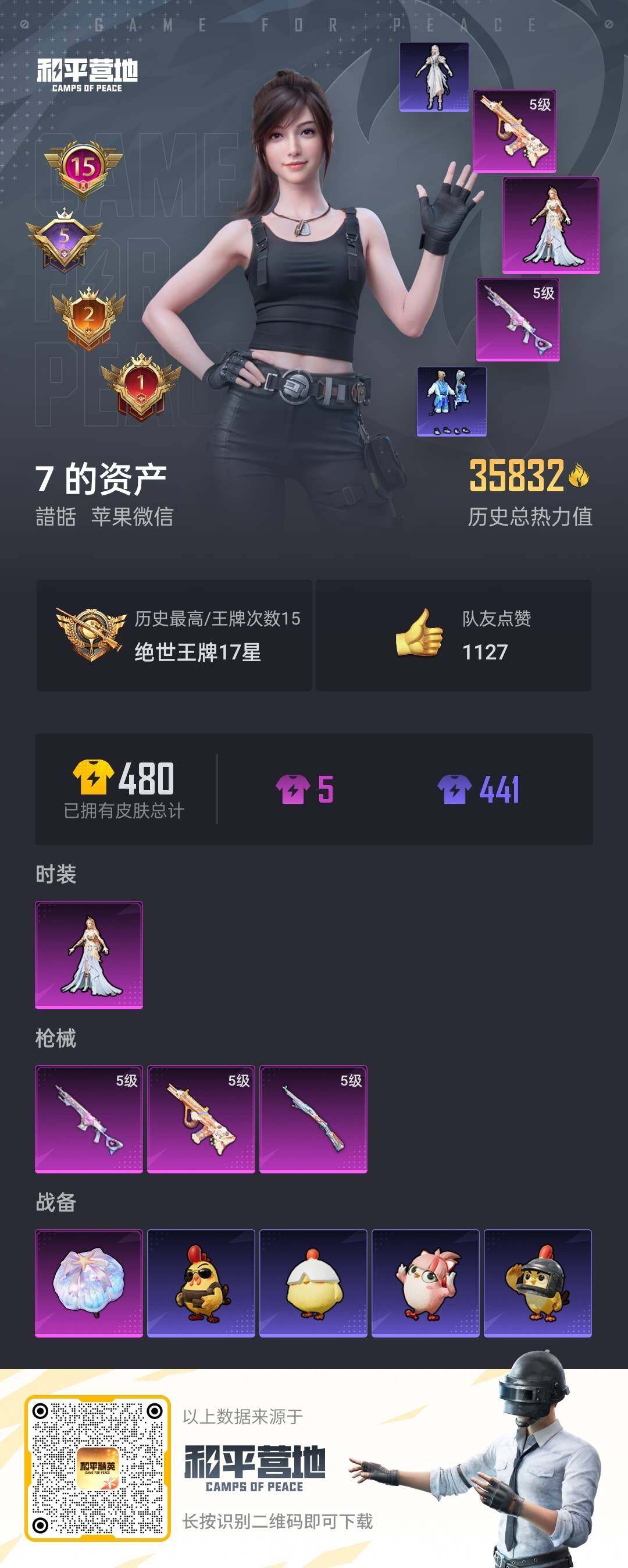 HPKG472919和平精英账号详情图7