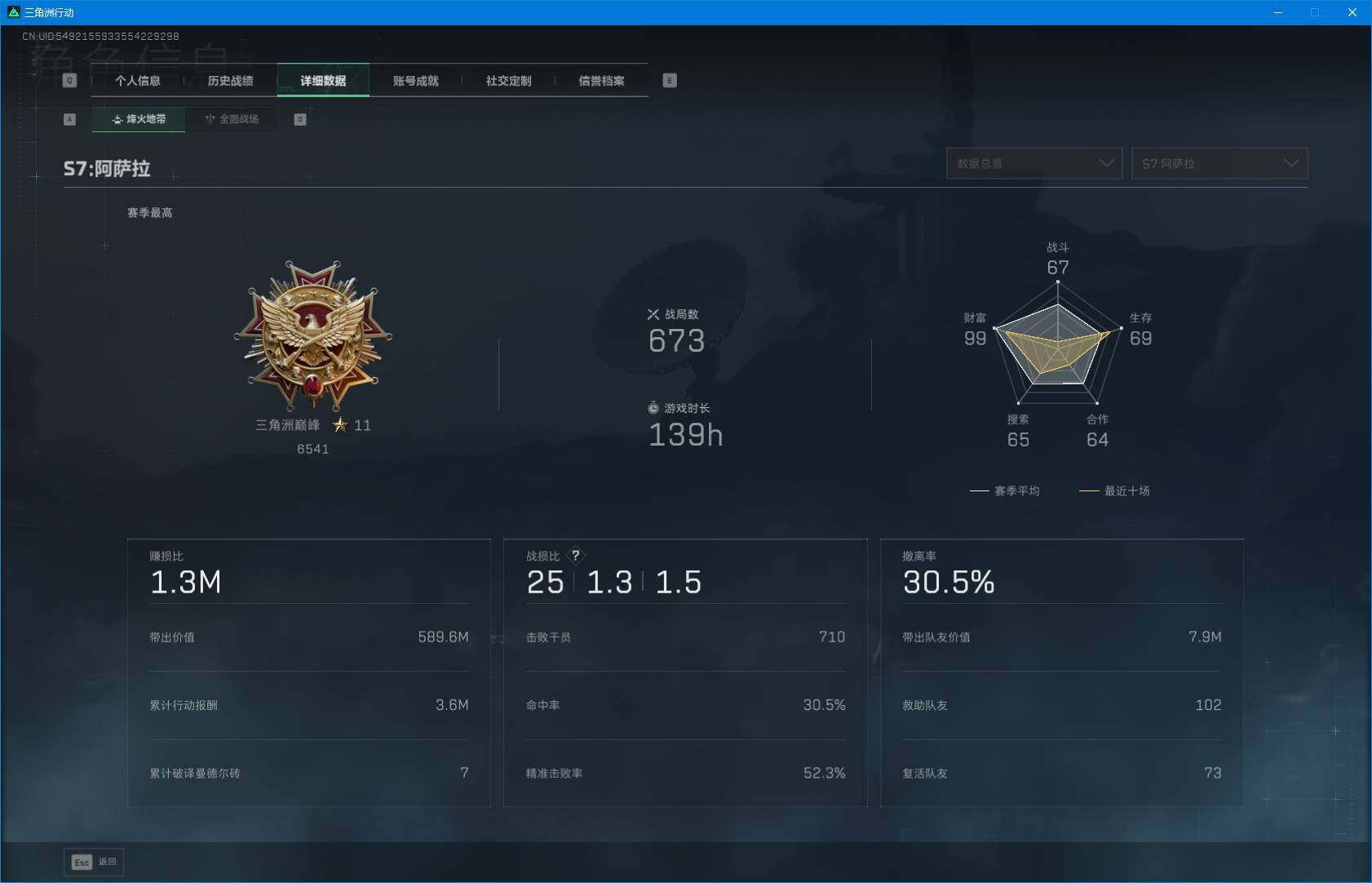 SJZQM418538三角洲行动账号详情图5