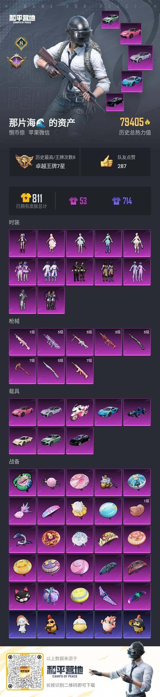 HPLX469492和平精英账号详情图6