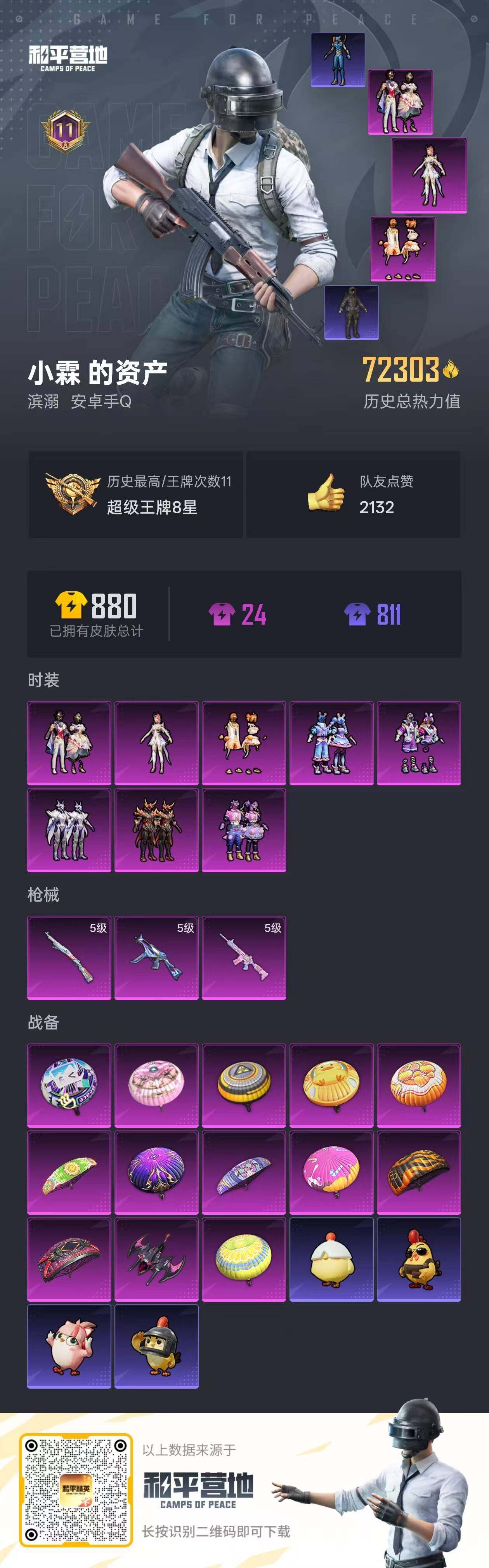 HPCMW463556和平精英账号详情图2