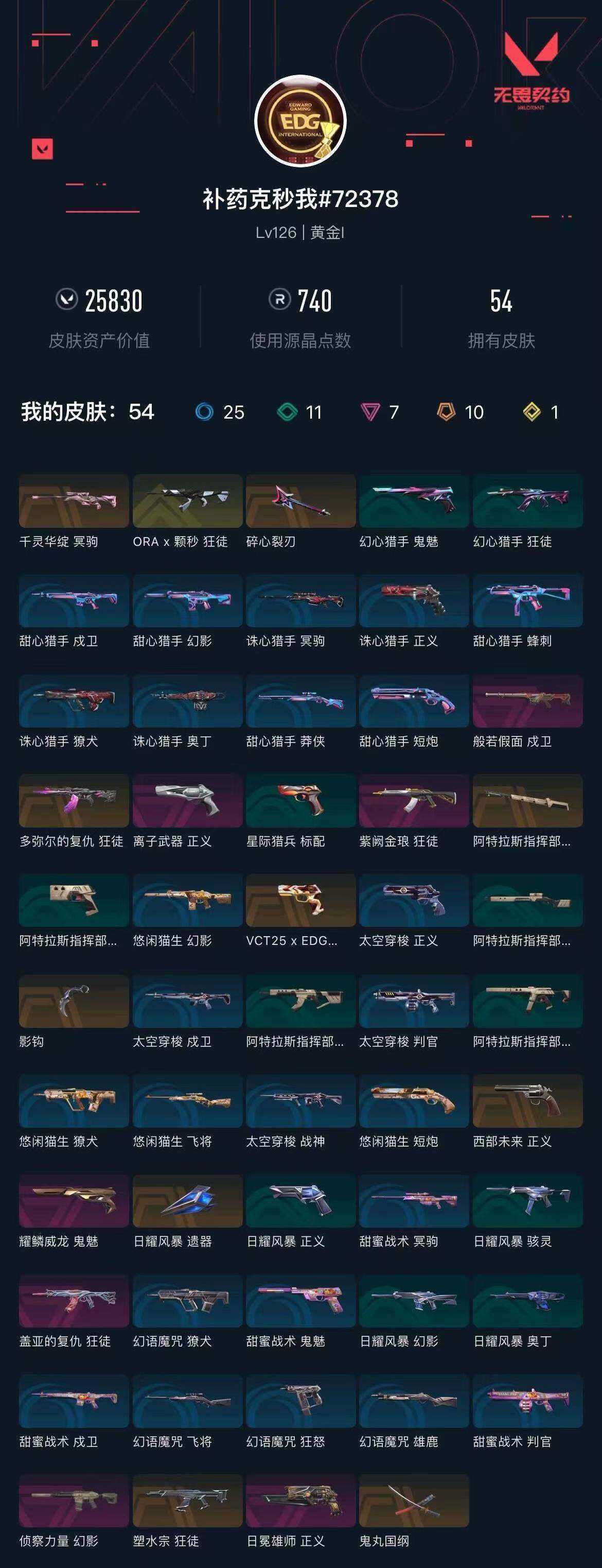 WWQXL46381无畏契约账号详情图4