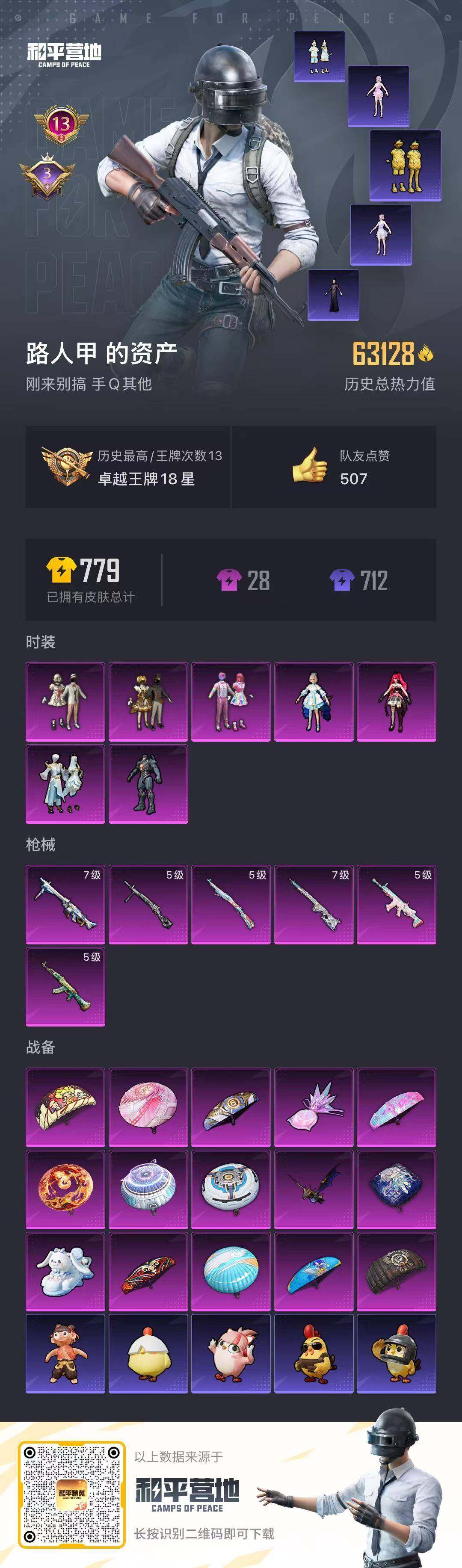 HPQM438569和平精英账号详情图17