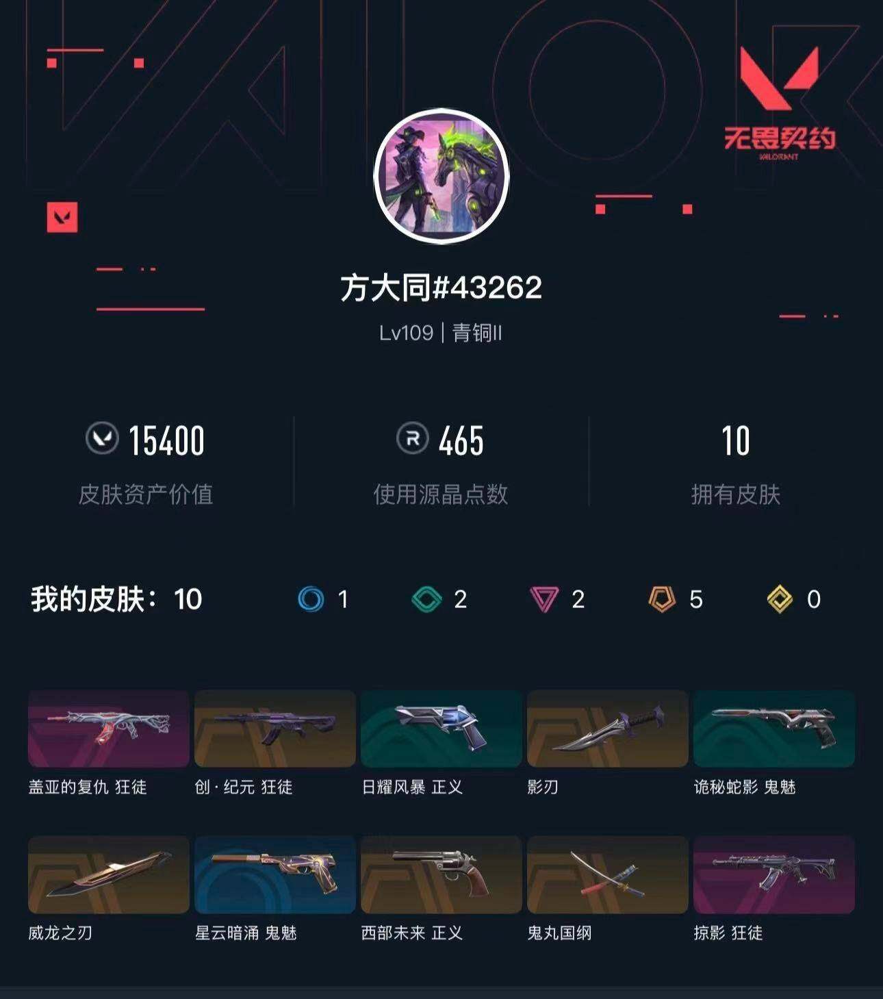 WWQXL46506无畏契约账号详情图4 WWQXL46506无畏契约账号详情图4