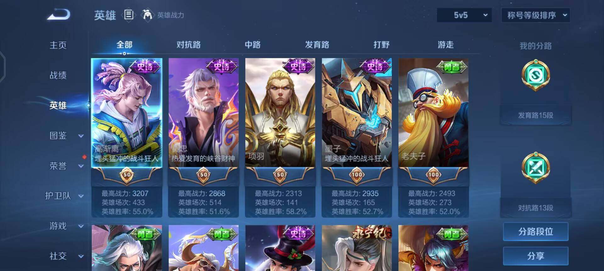 WZQM4140190王者荣耀账号详情图6