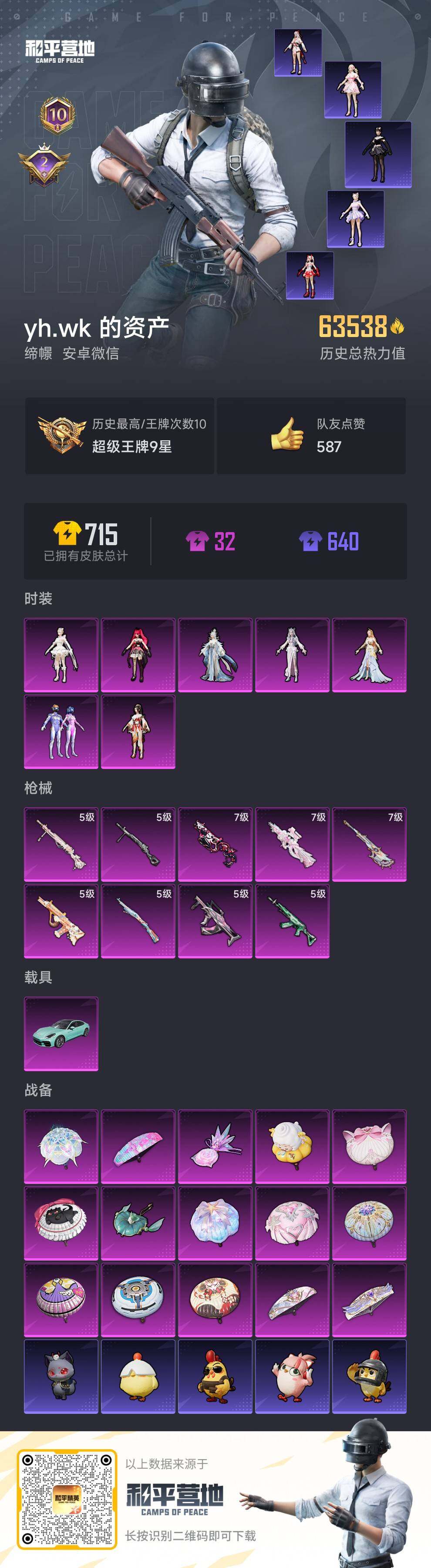 HPCMW468648和平精英账号详情图5