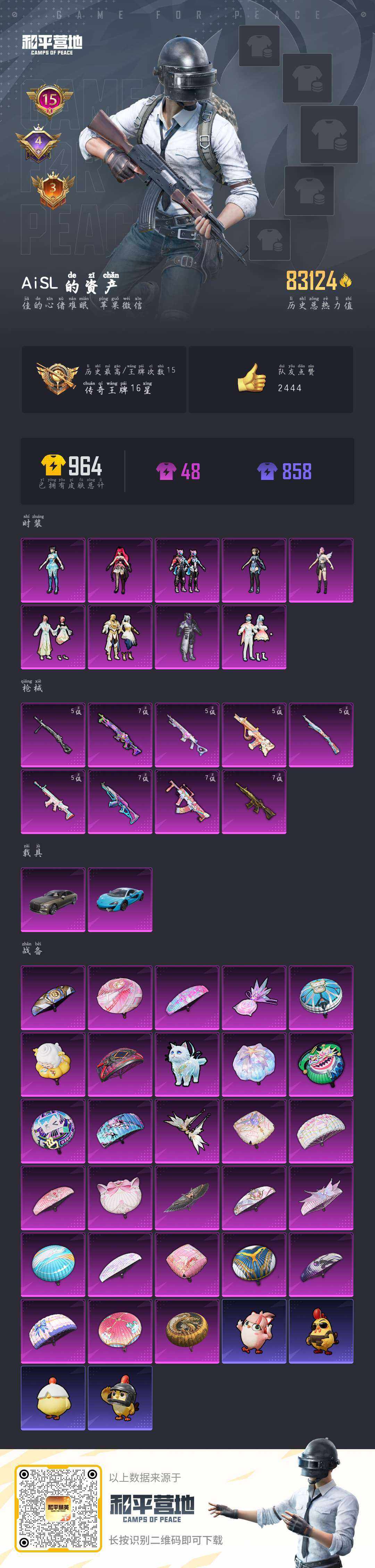 HPCMW465992和平精英账号详情图8