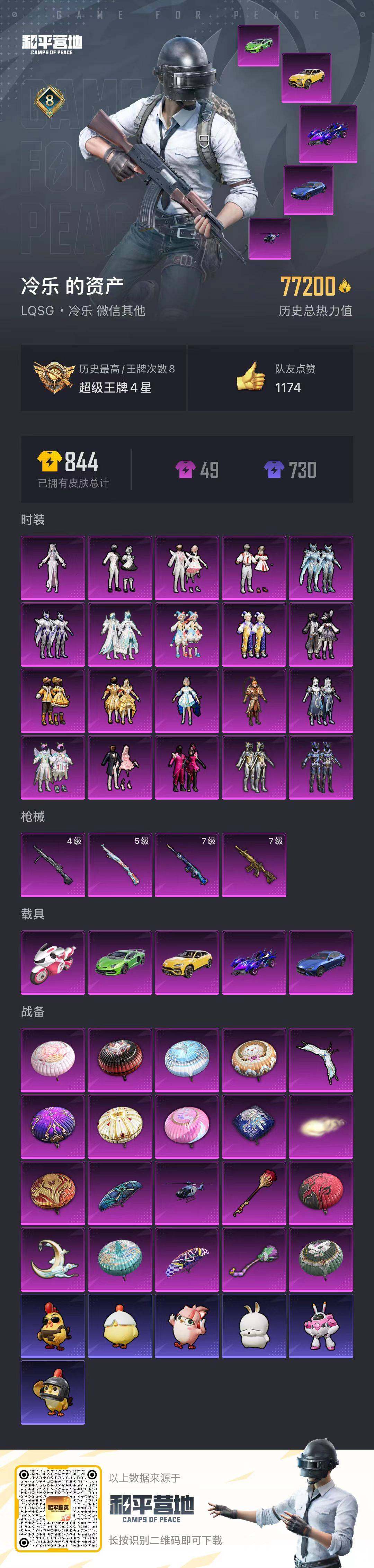 WZLE476713王者荣耀账号详情图25