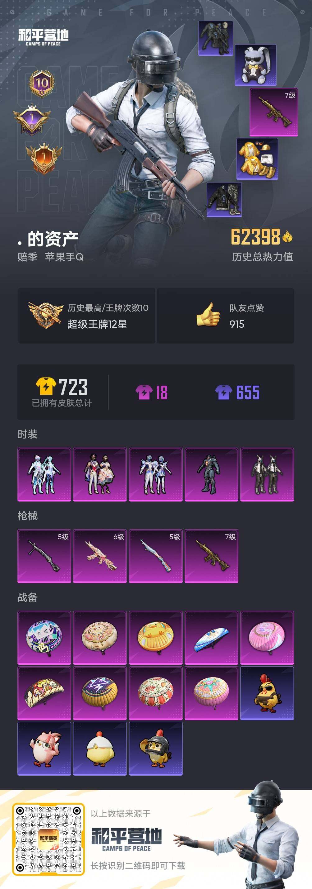 HPLE440000和平精英账号详情图6