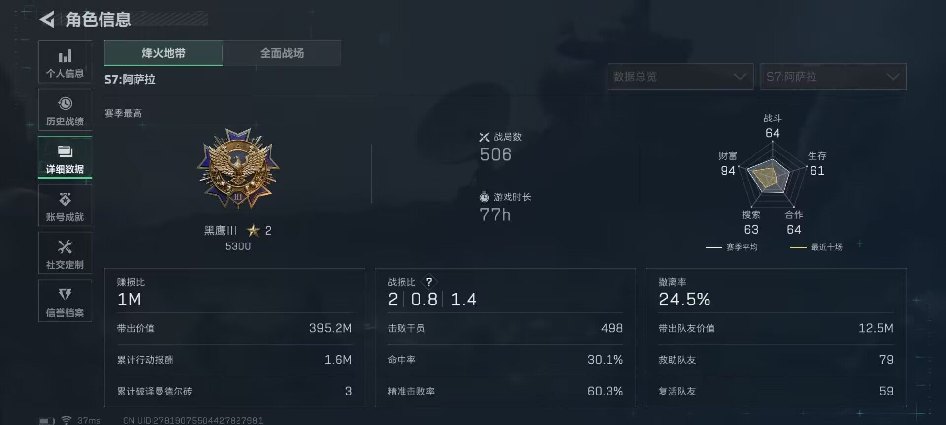 SJZQM420071三角洲行动账号详情图17