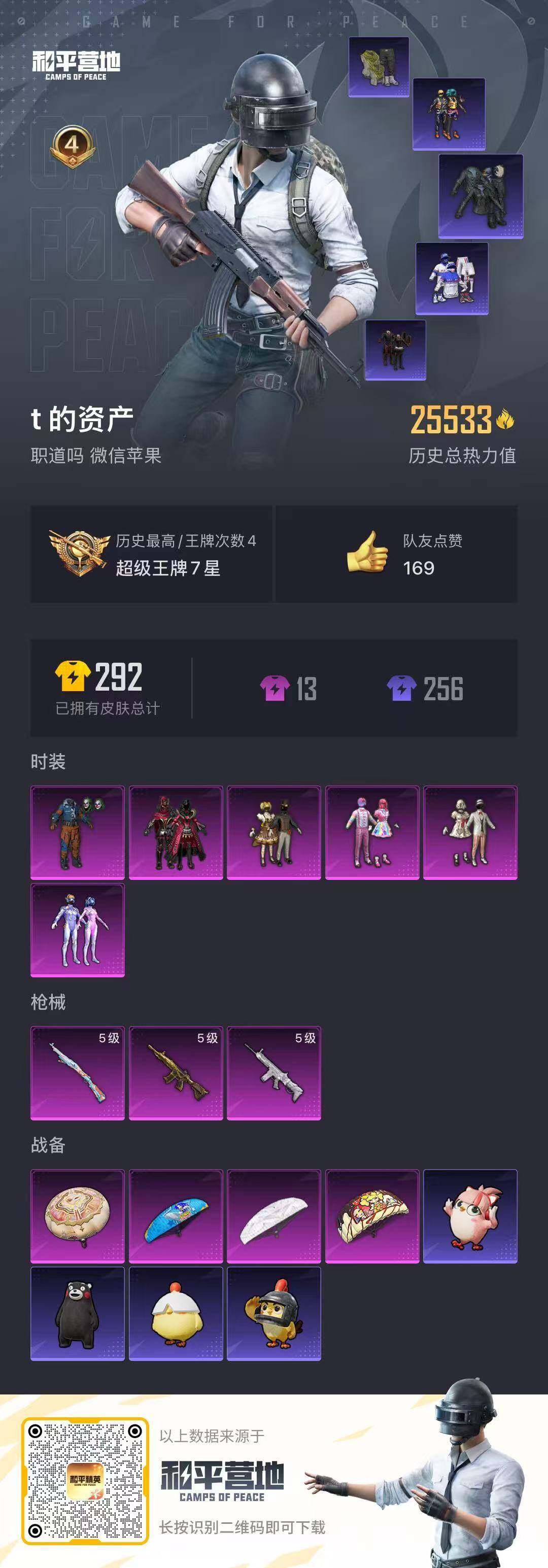 HPCMW468670和平精英账号详情图19