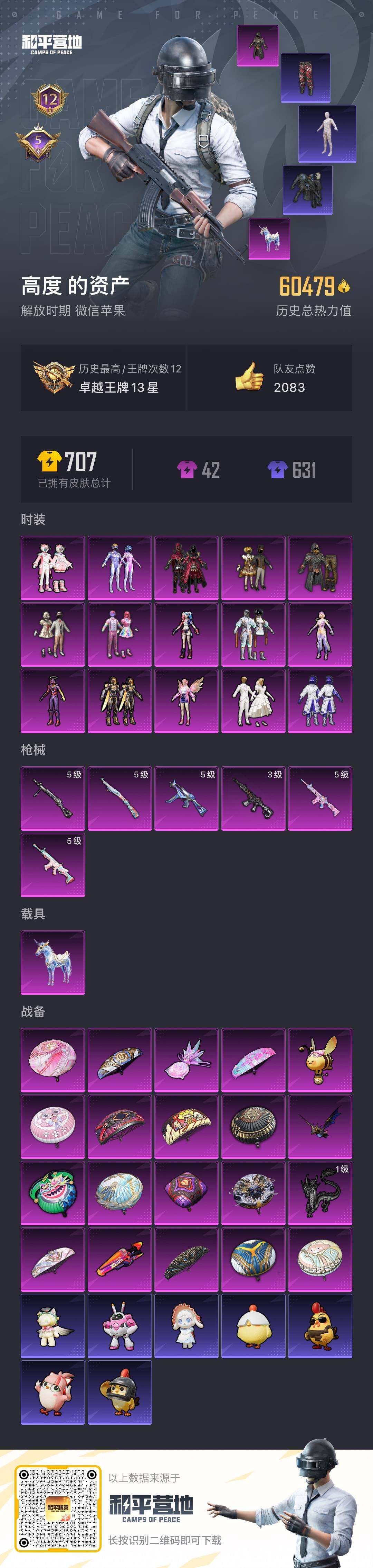 HPCMW459665和平精英账号详情图5