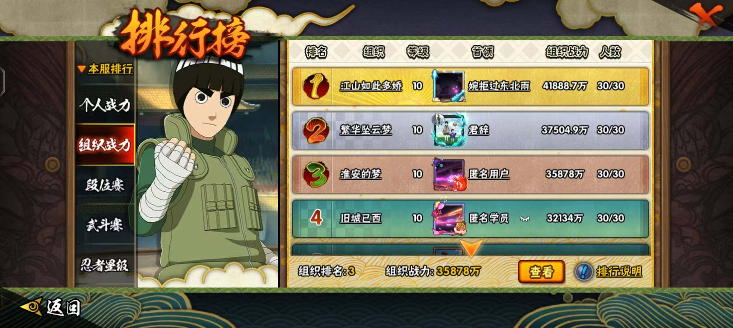 【HYSA1092】V6/战力1105W/S忍11/A忍27/通灵兽19/日向宁次「忍界大战」/2星大野木「侠隐江湖」/3星波风水门「九喇嘛连结」/飞段「死司凭血」/宇智波鼬/5星猿飞阿斯玛/旗木卡