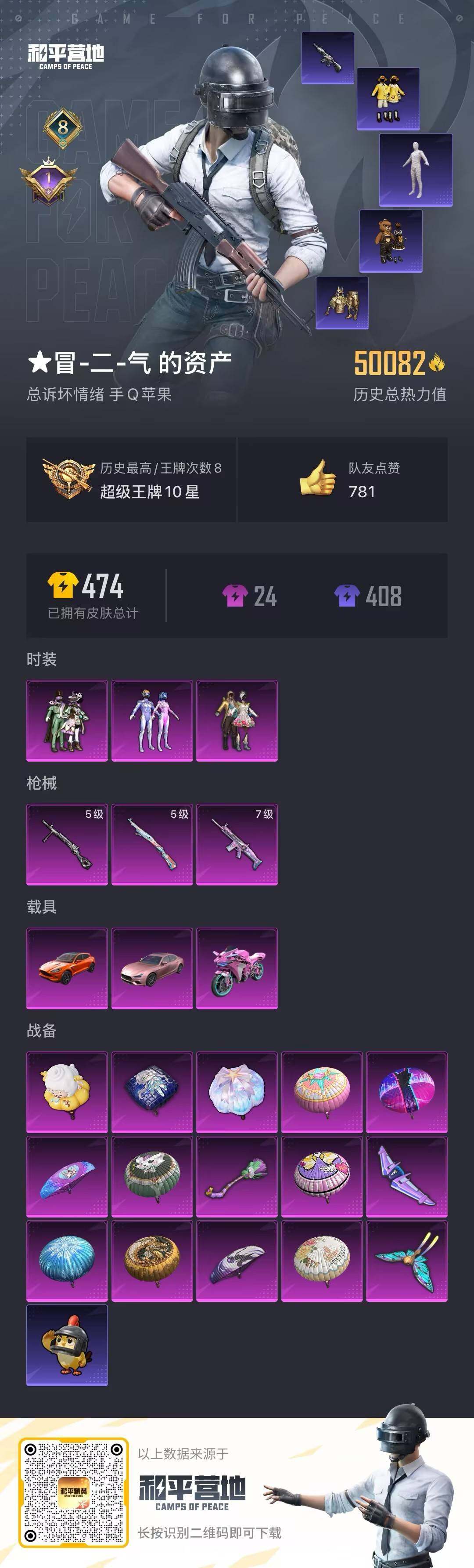 PX_2406333-可二次-苹果Q-2稀有3载具3粉装3特效枪16热门【身法素材号 木乃伊 火箭少女 粉玛 蝶舞迷情 暗夜武装 浪漫波比 小黄鸭 天命 M4仓鼠灰灰 粉熊背包 2张改名卡】