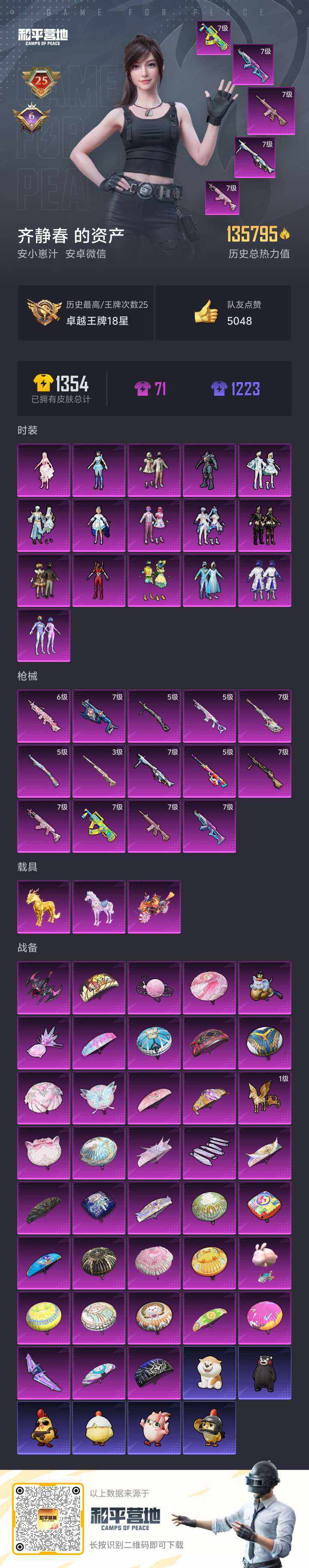 HPCMW466058和平精英账号详情图10