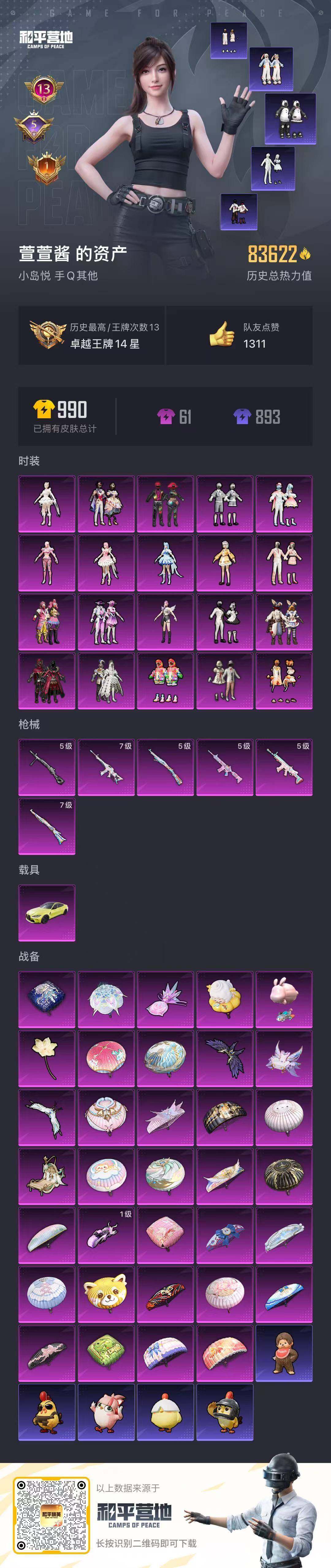 PX_2406771-可二次 安卓Q-1稀有2载具20粉装6特效枪11热门178套装242枪皮 83574热力值 精品公主号 萌兔起飞僚机 猪妹 童趣迷兔 千金淑猫 第五大道 胖达圆圆 软软