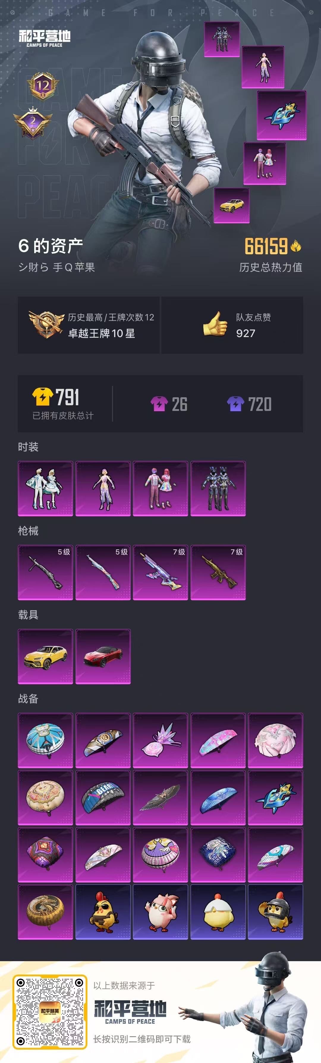 HPCMW463725和平精英账号详情图5