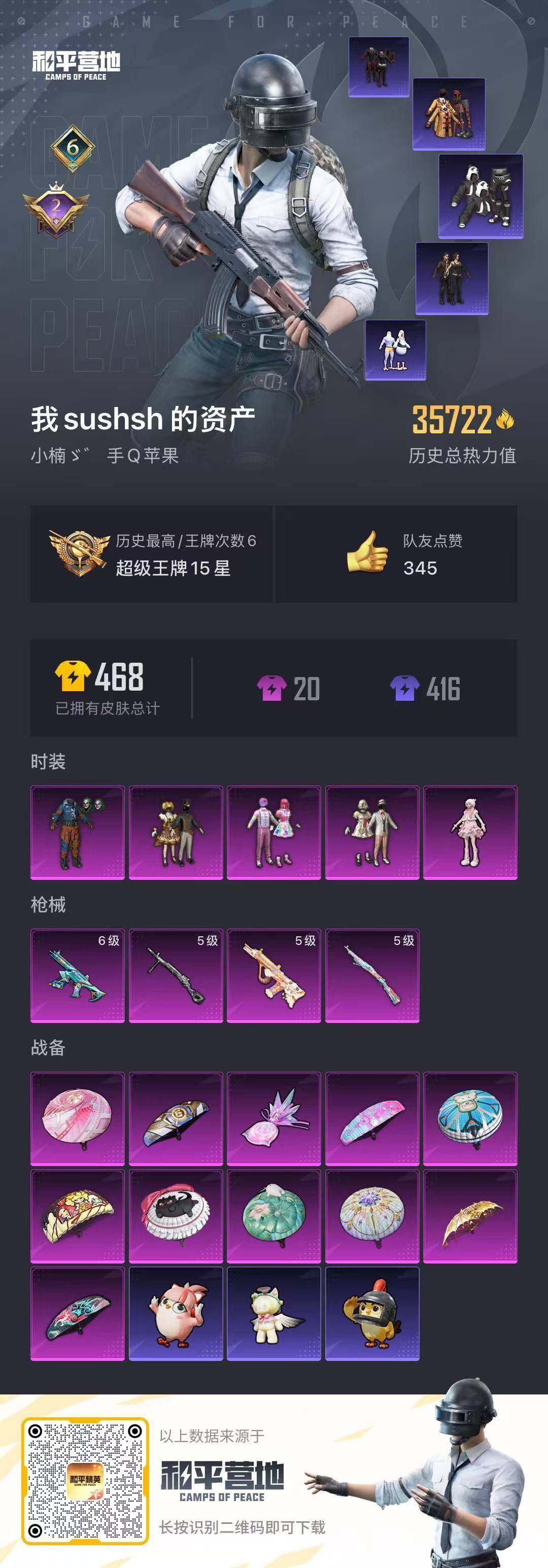 PX_2406777-可二次苹果Q-3稀有5粉装4特效枪11热门93套装130枪皮 35722热力值 精氪身法素材号 粉丝标 小丑 巧克力三姐妹 羊梦糖心 天网 胖达团团 青涩年华 红眼罩 